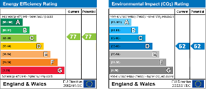 EPC Graph