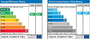 EPC Graph