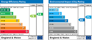 EPC Graph