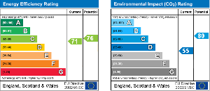 EPC Graph