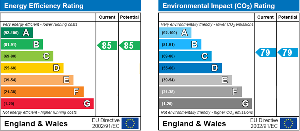 EPC Graph