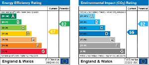 EPC Graph