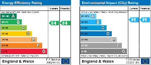 EPC Graph