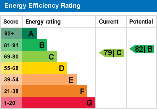 EPC Graph