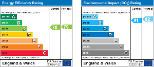 EPC Graph