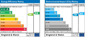 EPC Graph